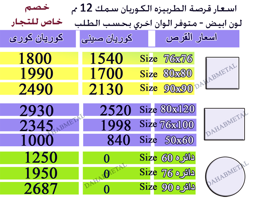 tabletops price list 