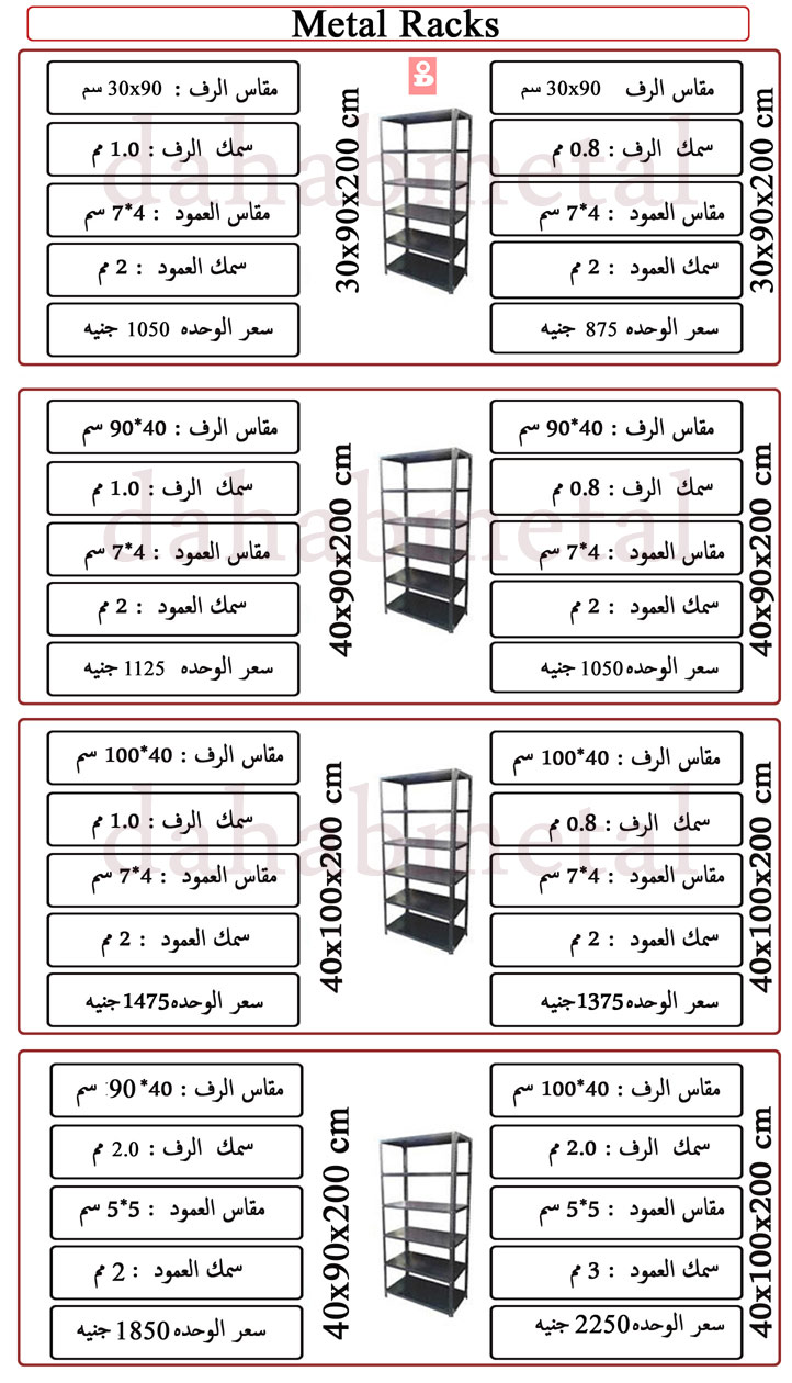 Slotted racks