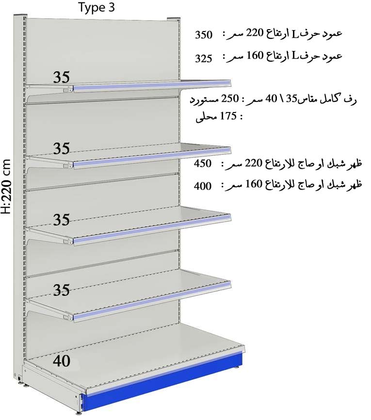 Supermarket display racks